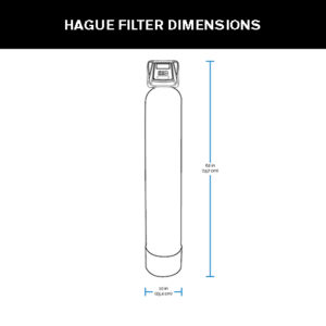 Hague Filter Dimensions