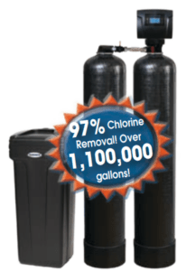 Hydrotech HTO Series benefits Hydrotech HTO Series